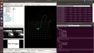 VINSFusion algorithm testing with stereo camera ros bag.