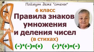 Умножение и деление отрицательных и положительных чисел. Правила знаков умножения и деления