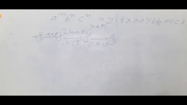L 98: Turing machine for a ^ n b ^ n c ^ n, n is greater than equal to 1 | Example 2 on TM