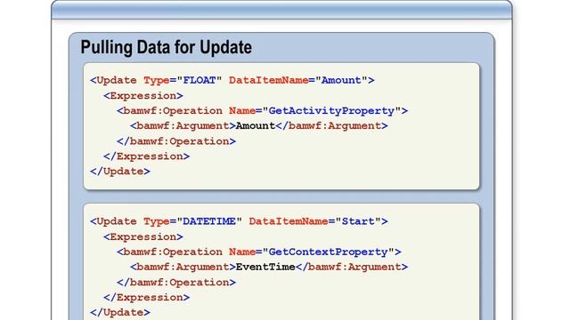 WF and WCF Interceptors for BAM in BizTalk Server смотреть онлайн