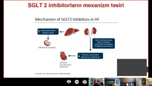 Azərbaycan Kardiologiya Cəmiyyətinin 24 İyun 2020 il onlayn-vebinar formatında keçirilən elmi tədbi смотреть онлайн