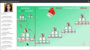 BEFREE- вебинар от 19.11.2021 #заработок #бифримаркетинг