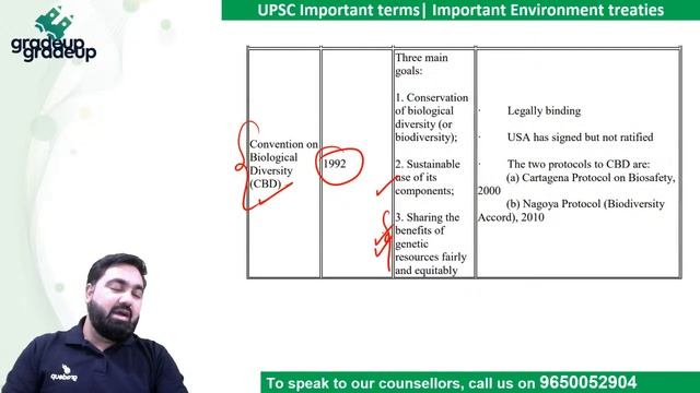 UPSC 2021 || Important Environment treaties || GradeUp смотреть онлайн