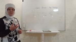 Гарәп әлифбасы. Та хәрефе ( ط  )