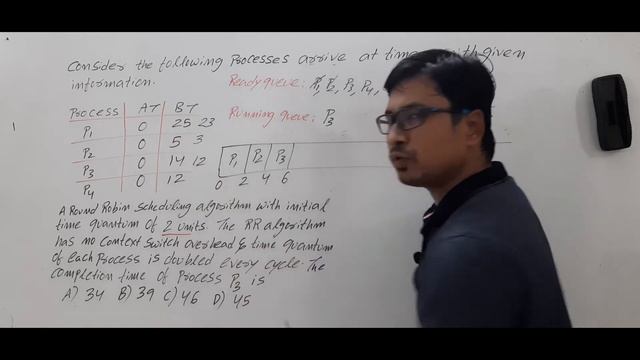 PRACTICE QUESTION 1 ON ROUND ROBIN SCHEDULING ALGORITHM | OPERATING SYSTEM | GATE CSE LECTURES
