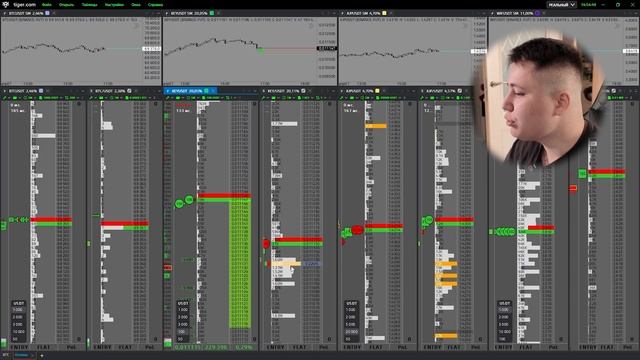 ЖИВАЯ ТОРГОВЛЯ КРИПТАВАЛЮТ | ОБУЧЕНИЯ СКАЛЬПИНГУ