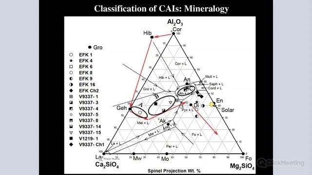 web 18 4 Cardinal Questions of the Solar System (2) смотреть онлайн