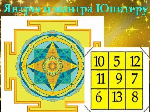 Нумерологический расчет личной Янтры по дате рождения. Часть 1.