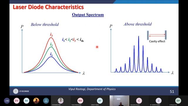 Photonics: Fundamentals and Applications смотреть онлайн