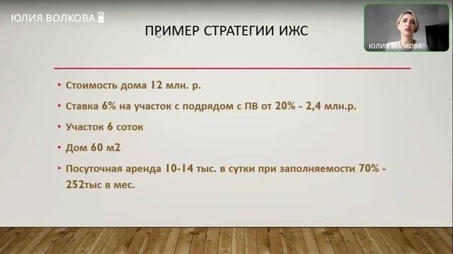Инвестиции в ИЖС прогнозы рынка