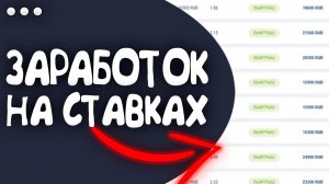 100% СТАВОК В ПЛЮС! Стратегия на баскетбол и футбол при помощи искусственного интеллекта! AI BOT🤖