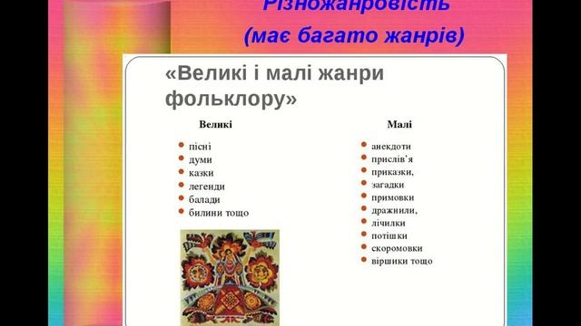 ЗНО укр. мова смотреть онлайн