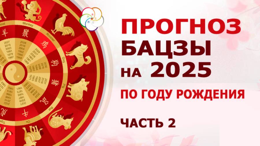 АСТРОПРОГНОЗ 2025: Прогноз по Году вашего рождения (ЧАСТЬ 2)