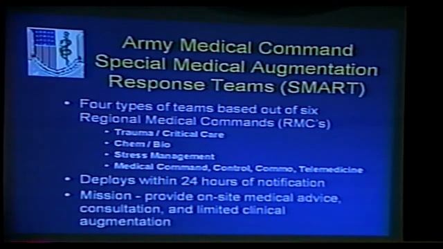 Bioterrorism:  Current Operational Preparedness