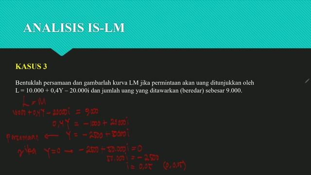 Materi 6 Matematika Ekonomi смотреть онлайн