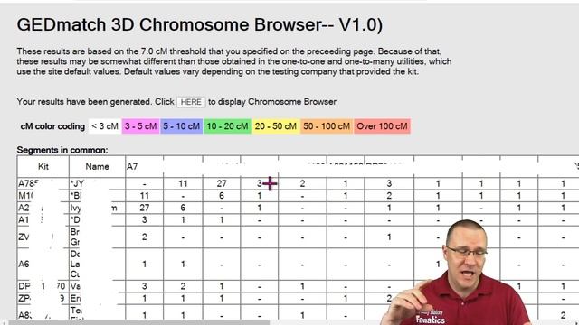 Chromosome & Segment Tools - GEDmatch Multiple Kit Analysis
