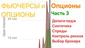 Опционы - Часть 3 - Дельта-хедж. Спреды. синетика. Контроль рисков