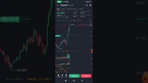Как работает скользящий-трейлинг стоп на фьючерсах Binance. Пример показан на телефоне