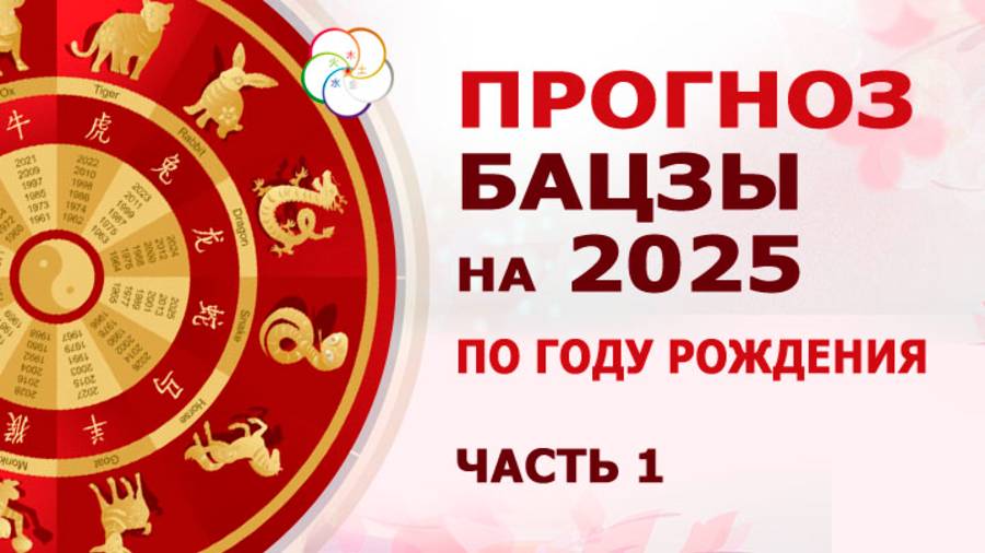 АСТРОПРОГНОЗ 2025: Прогноз по Году вашего рождения для Тигра, Кролика, Дракона, Змеи, Лошади, Козы