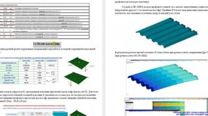 Вальмовая кровля. Практика моделирования и расчета кровли с профлистом по обрешетке. ЛИРА-САПР.