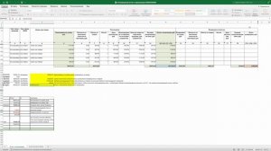 Финансовый результат Озона/прибыль Ozon когда баллы за скидку больше вознаграждения