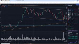 Трейдинг или Инвестиции, что лучше?