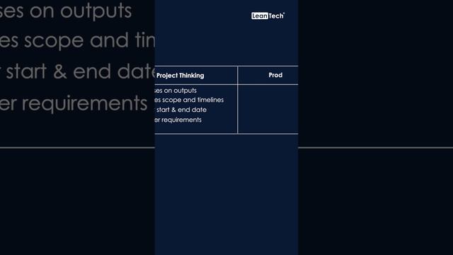 Product vs Project Thinking смотреть онлайн