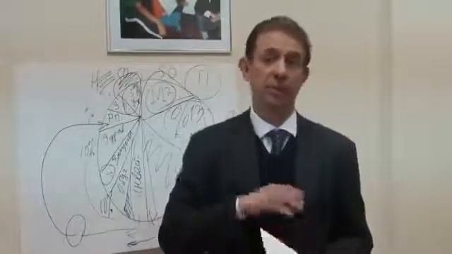 Экономическая модель М А Чартаева Новое экономическое мышление