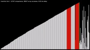 Визуализация сортировок