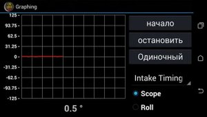 состояние цепи на Р12 через ELM327 и программу Car diagnostic pro