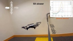 Дрон оснастили датчиком «шестого чувства»