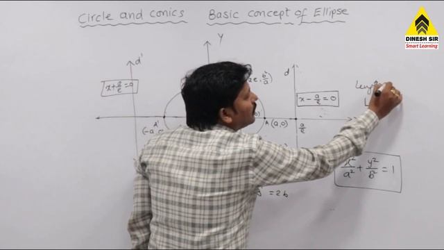 Ellipse Basic Concept | Full Details of Ellipse with all formulas | Dinesh Sir