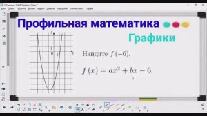 11-6 График функции - Парабола | Профильная математика