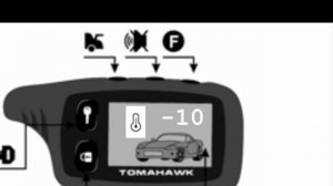 Автозапуск по температуре томагавк 9010. автозапуск по температуре тамогавк 9010