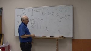 Аэродинамика Тема 6