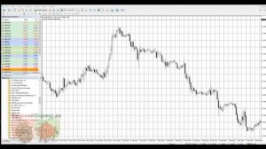 Валютные пары для начинающих трейдеров. Полезные советы