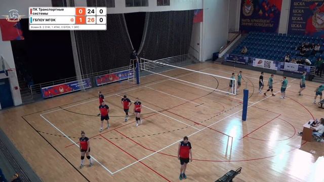 3 тур | ПК Транспортные системы vs ГБПОУ МГОК смотреть онлайн