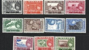 Обзор на распаковку почтовых марок Британской колонии – Малайского штата - Кедах 1957 года.