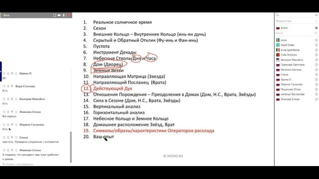 ЦИМЭНЬ || Практические Вопросы (запись вебинара от 23 01 2020)