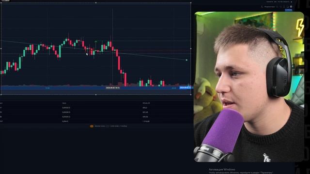 ГДЕ ПОСТАВИТЬ СТОП-ЛОСС? БЕСПЛАТНЫЙ УРОК | Трейдинг | Скальпинг | Крипта | Binance