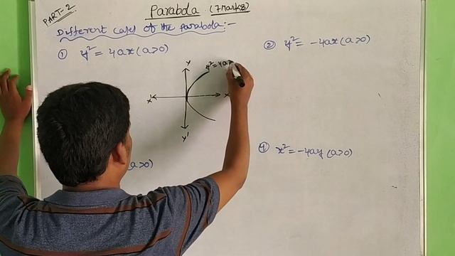 PARABOLA/TYPES OF PARABOLA /IMPORTANT 7 MARKS PROBLEMS WITH SIMPLE EXPLANATION /PART#2