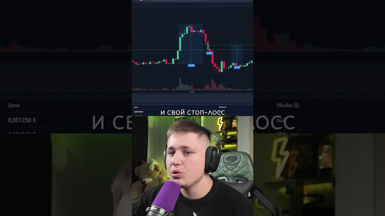 БЕСПЛАТНОЕ ОБУЧЕНИЕ ПО СКАЛЬПИНГУ
