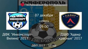 Инкомспорт Вилино vs Адвир красные