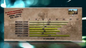 5700G vs 5600G vs 3400G vs 3200G vs 2400G vs 2200G vs 11700K Benchmarks – 15 Tests