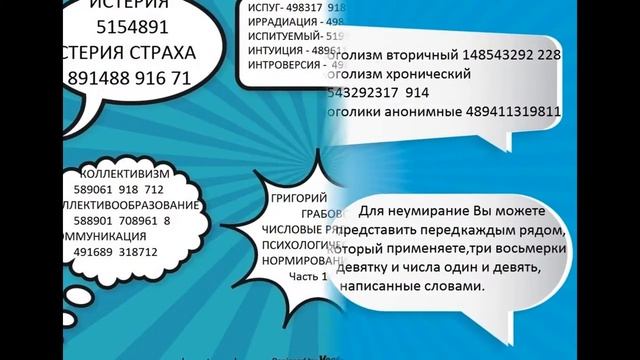 ЧИСЛОВЫЕ РЯДЫ ПСИХОЛОГИЧЕСКОГО НОРМИРОВАНИЕ