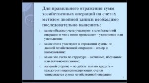 Мой фильм Алгоритм проводок