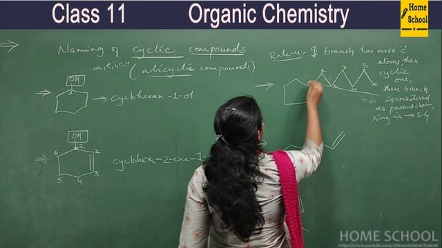 Organic Chemistry | Nomenclature of Alicyclic compound | Part- 7 смотреть онлайн