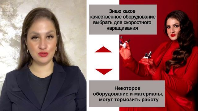 О себе за 60 секунд