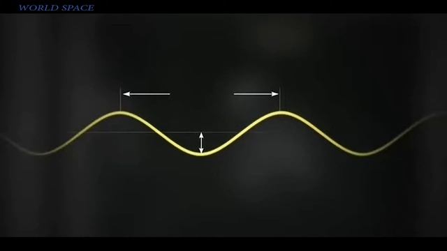Физика света . Фильм 4 . Свет и атомы [WORLD SPACE] смотреть онлайн