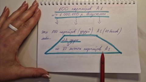 Доход без вложений!